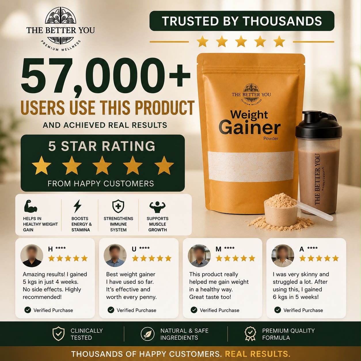 Weight Gainer Formula by Dr. Alina Kazmi