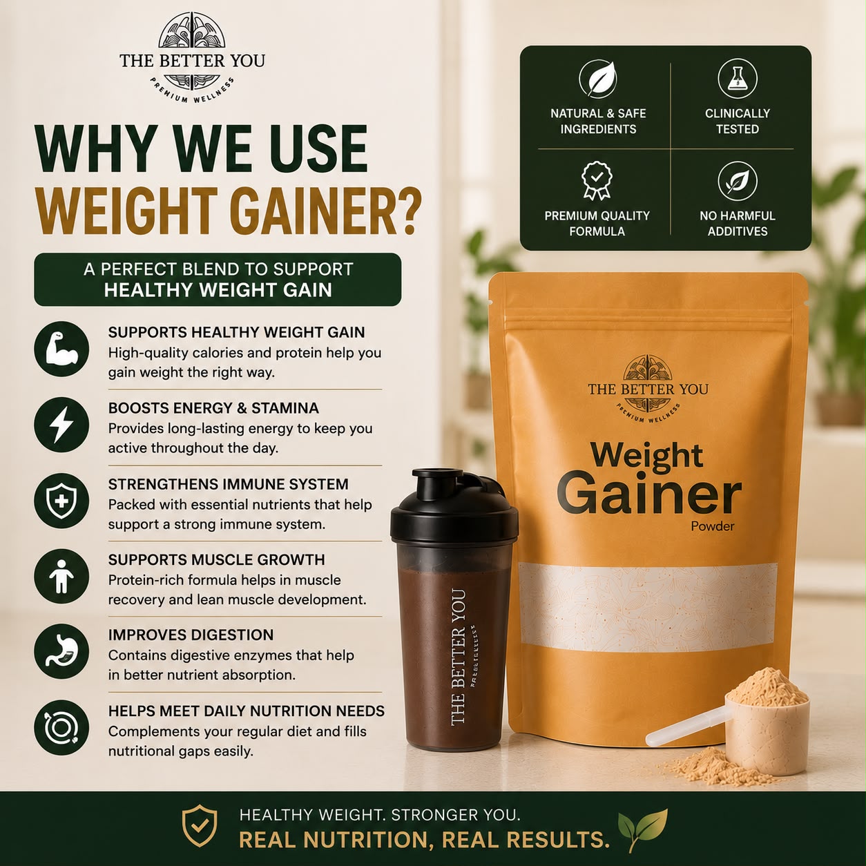 Weight Gainer Formula by Dr. Alina Kazmi